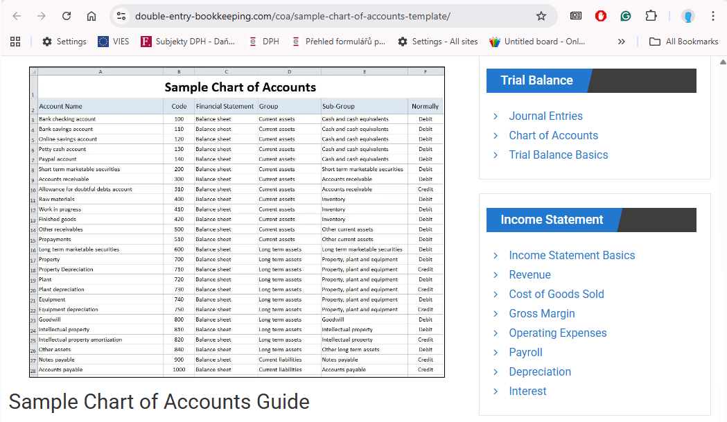 double-entry-bookkeeping