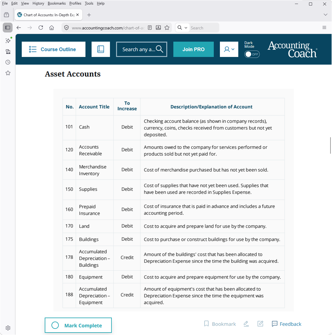 accountingcoach